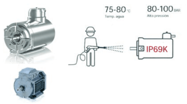 Imagen Motores IEC Steknos